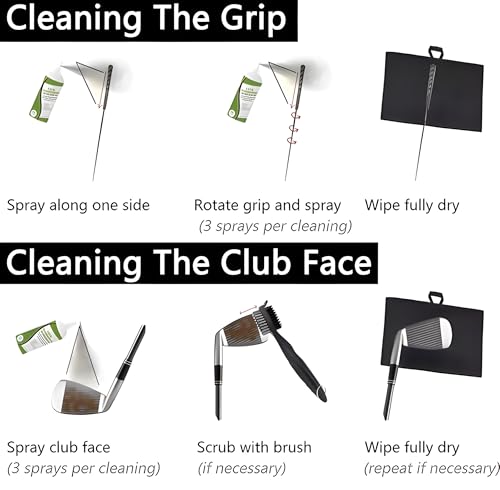 Effacer les rayures des clubs avec le set de polissage de golf Stripe - 6