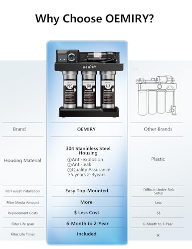 OEMIRY Stainless Steel 600 GPD Tankless Reverse Osmosis System, 9-Stage Alkaline Remineralization Under-Sink Water Filter, 2:1 Pure-to-Drain, Plug-in for Home, Kitchen, and RV — view 3