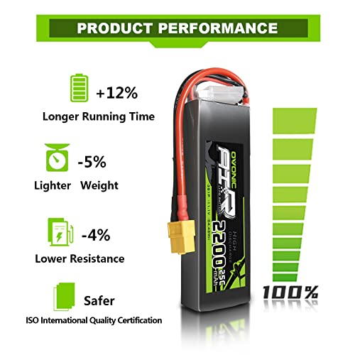 OVONIC （2 Pack） Batteria Lipo 3s 11.1V 2200mAh 25C...
