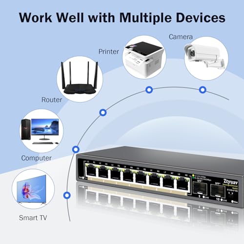 Image of 10 Port Unmanaged 2.5G Ethernet Switch with 8 x 2.5G RJ-45 Ports, 2 x 10G SFP+ Ports, Ports Speed Auto-Negotiation-100 /1000 /2500Mbps, One-Key VLAN, Fanless Metal Design, Plug & Play