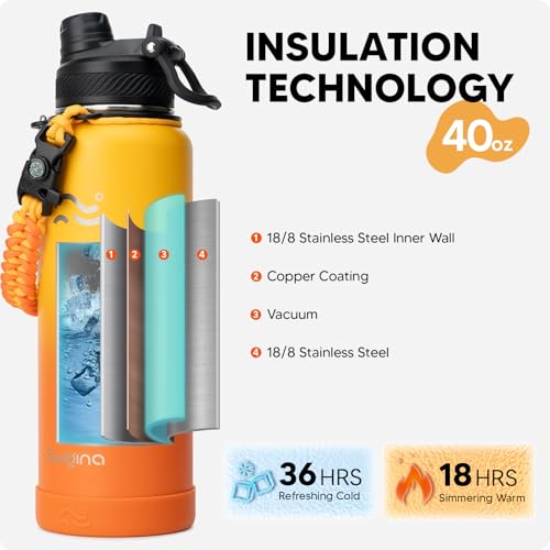 Image of Swigina [2-IN-1 LID] Insulated Water Bottle with Silicone Boot (36hrs Cold /18hrs Hot) - DIY Stickers, Leakproof, BPA Free, 40 oz