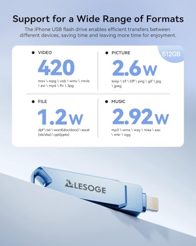 Image of MFi Certified 512GB Flash Drive for iPhone Photo Stick Thumb Drive, USB Memory Stick iPhone Flash Drive for Photos Videos, High Speed Jump Drive External Storage for iPhone /iPad /Android /PC (Blue)
