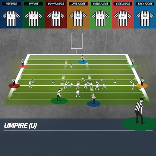 #4658 Zorn To Be Wild