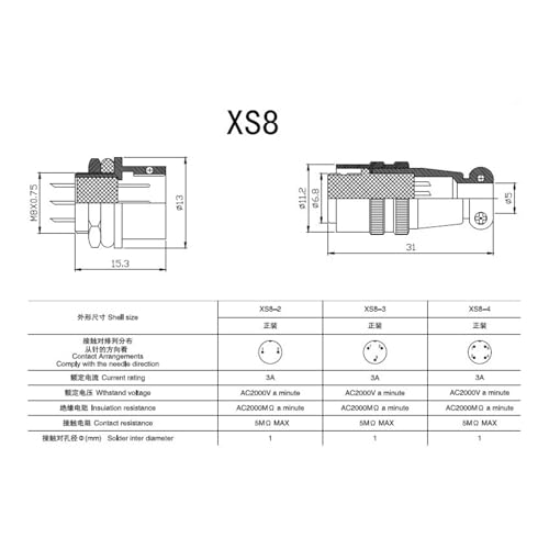 Connecteur circulaire XS8 XS9 pour stabiliser vos systèmes audio - 2