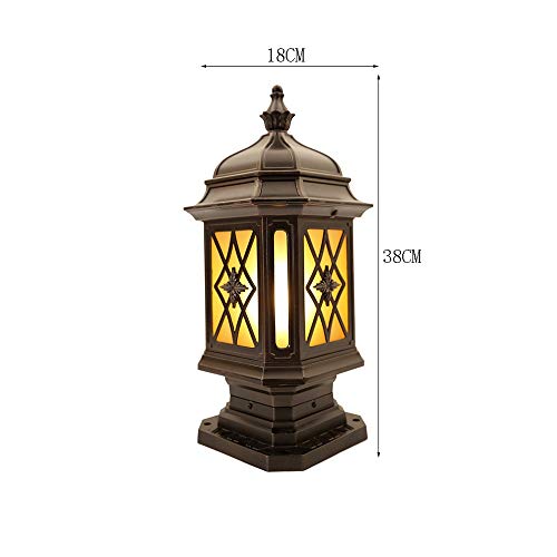 Lampe de pilier etanche resoudre le manque de visibilite dans votre jardin