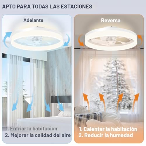 Foto de VOLISUN Ventiladores de techo de perfil bajo con luces y control remoto, ventilador de techo de 19.7 pulgadas, montaje empotrado, 3000 K-6500 K, luz LED inteligente sin aspas, ventiladores de techo (imagen 6)
