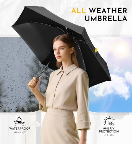 Image of LILAC Mini Travel Umbrella for Rain - 43 inch Large Coverage Small Compact Umbrella, Reinforced Strong Frame, Lightweight Portable Parasol with UPF 100+ UV Protection, Gifts for Adults, Seniors & Students