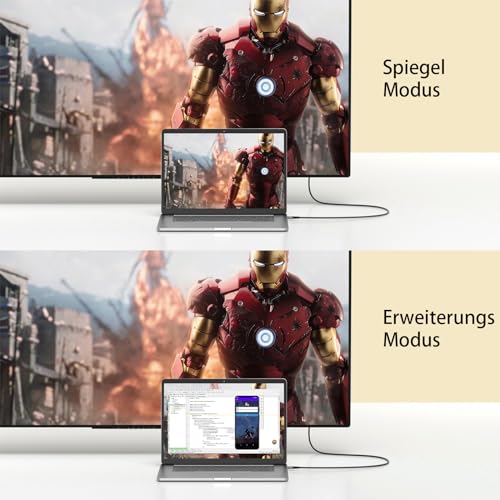 Cavo da USB C a HDMI 4K 5M, Cavo USB Tipo-C a HDMI intrecciato [Compatibile con Thunderbolt 3/4] per MacBook Pro/Air, iPad Pro, iMac Mini/Pro,Pixelbook, Surface Pro, Dell XPS, Galaxy S23 S22 ecc