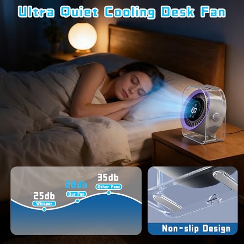 FOWSEEK Rechargeable Desk Fan Small Quiet, 4000mAh Portable USB Table Fan with 100 Speeds, 360° Adjustable, LED Display, Desktop Personal Cooling Fans for Bedroom Camping Office Travel - Purple — view 5