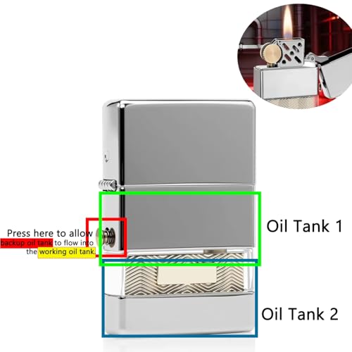 Encendedor con depósito dual de combustible metálico plateado miniatura 4