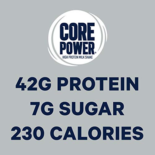 Fairlife Core Power Elite 42G High Protein Milk Shake, Ready To Drink For Workout Recovery, Strawberry, 14 Fl Oz (Pack Of 12) #TOP3