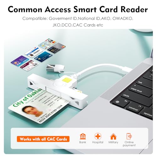 Image of CAC Reader with 2 in 1 USB /Type C Dual Connector, DOD Military USB Common Access CAC Card Reader Type C Smart Card Reader Compatible with Windows, Mac OS Mini Fold Plug and Play