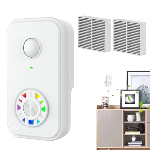 Purificadores De Aire Para Hogar Y Mascotas Con Iones Negativos,Filtro Purificadores De Aire,Silencioso Eliminador De Olores Con Filtro Ionizador Para Cocina Dormitorio Sotano Oficina Exterior - Para