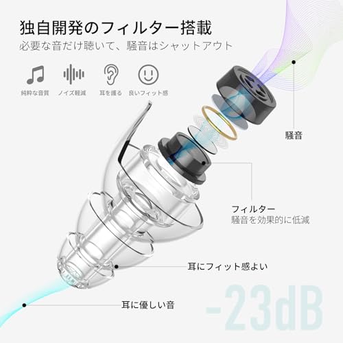 ライブ用耳栓 Quietide 耳栓 ライブ イヤープロテクター 聴覚障害予防 コンサートやフェス、クラブなどで大音量の音楽を楽しむ方向け 水洗い可能 繰り返し使用可能 携帯ケース付き 日本語説明書付 Q6 ブラック＆ピンク カップルお揃い 親子お揃い
