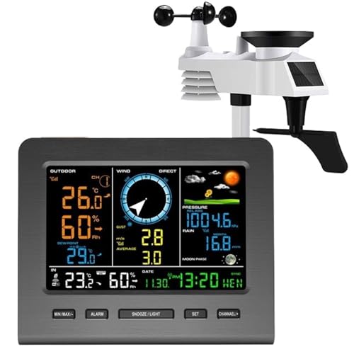 Estación Meteorológica, Estación Meteorológica Inalámbrica de Internet, pronóstico del tiempo, temperatura, presión, humedad, viento, lluvia, medidor, alarma con frase lunar(WiFi Weather Station)
