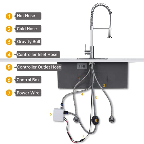 Charmingwater Touchless Kitchen Faucet With Pull Down Sprayer, Motion Sensor Single Handle Spring Faucet With Deck Plate, Brushed Nickel #TOP6