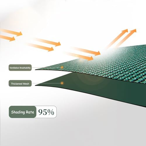 UV Protection Canopy Tent, 85% Sun Blocking Mesh, Breathable Windproof Outdoor Shelter - 3.0x3.0m (9.8x9.8ft) for Patio, Beach, Camping