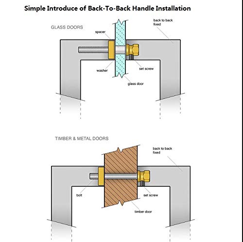Bluenathxrpr 6" Glass Door Handle Shower Door Handle Made Of Back To Back Stainless Steel #TOP3