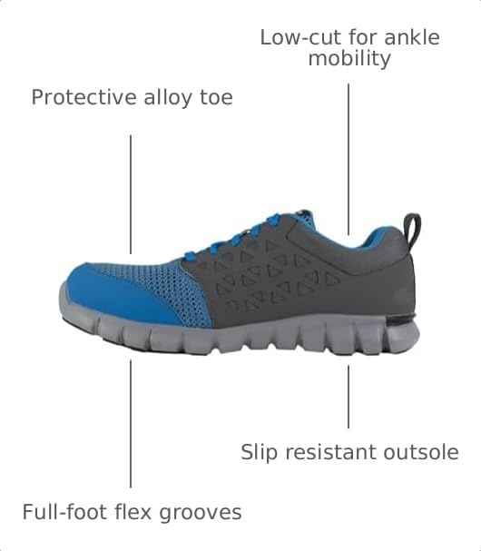 Reebok Work RB4040 Mens Sublite Cushion Work Athletic Alloy Toe Shoe Blue and Grey, 4 Medium US by Reebok - Used condition - Image 2