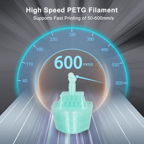 Image of IEMAI Clear PETG Filament 1.75mm Cyan 1kg, Glossy Transparent Finish 3D Printer Filament Up to 600mm /s High-Speed Printing for Lampshades, Home Decor & DIY Models