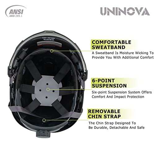 UNINOVA Vented Hard Hat with Visor OSHA Construction Safety Helmet 6 pt. Ratchet Suspension Cascos De Construccion ANSI Z89.1 Type I Class C Hardhats(S2 Black Smoked)