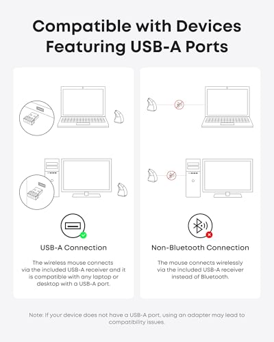 Image of Anker 2.4G Wireless Ergonomic Mouse, Right Hand Vertical Mouse USB Receiver