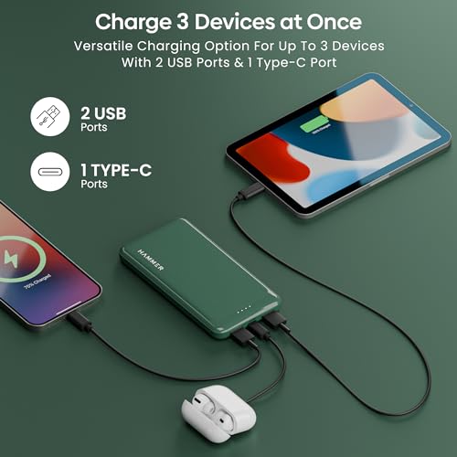Hammer Ultra Charge 10000mAh 22.5W Power Bank 20W PD Fast Charging, 3 Output, 2 Input Ports Type-C/PD, Micro USB and Multiple Layers of Protection (Green) - Image 5