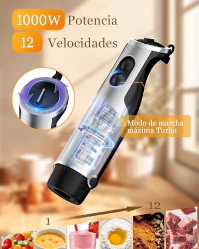 Consejos para Comprar batidoras de inmersion disponible en línea. 9 Imagen adicional