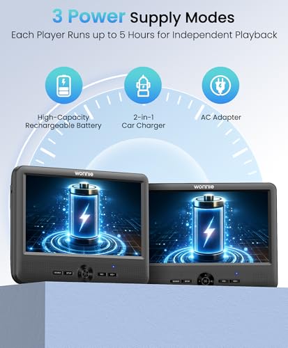 Image of WONNIE 10 inch Car DVD Players, Portable DVD Player Dual Screen Play Two Different or The Same Movie with Headrest Mounts, 5 Hours Rechargeable Battery, 2 AC Adapters, All Regions, Support USB /SD /Sync TV