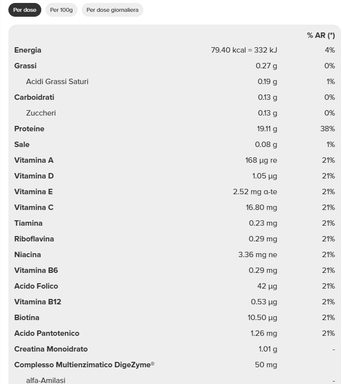 Prozis 100% Whey Hydro Isolate Zero 750 gr - proteine idro isolate zero carbo (cioccolato)