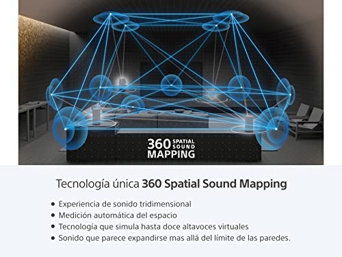 Teatro En Casa, Video Games Imagen adicional