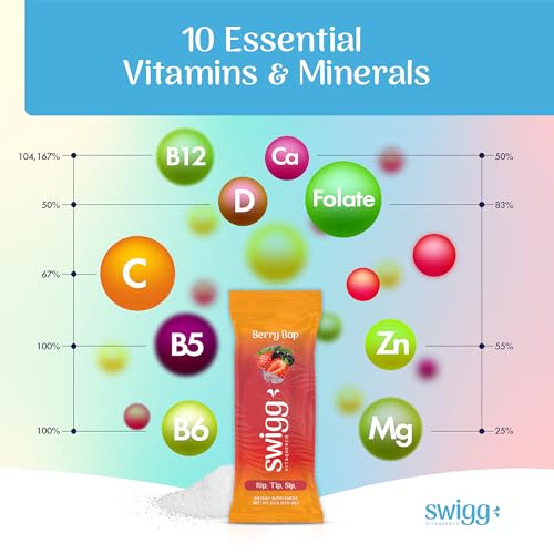 Electrolytes Powder Packets Daily Multi Vitamin Water Hydration Packet Powder No Sugar 2500 mcg B12, C + D + B6, Folate, Iron Zinc + More