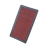 CAR Engine Air Filter Compatible For Mazda 6 1.8L 2.0L 2.3L 2.5L MPV 3.0L Compatible For HONGQI