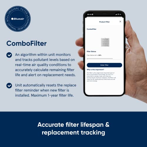 BLUEAIR DustMagnet 5400 Series ComboFilter, Genuine Replacement Filter for DustMagnet 5440i, 5410i Home Air Purifiers for Dust, Virus, Bacteria, Smoke and Allergies - Image 6