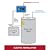 Eemax TankBuddy Water Heater Booster Blue