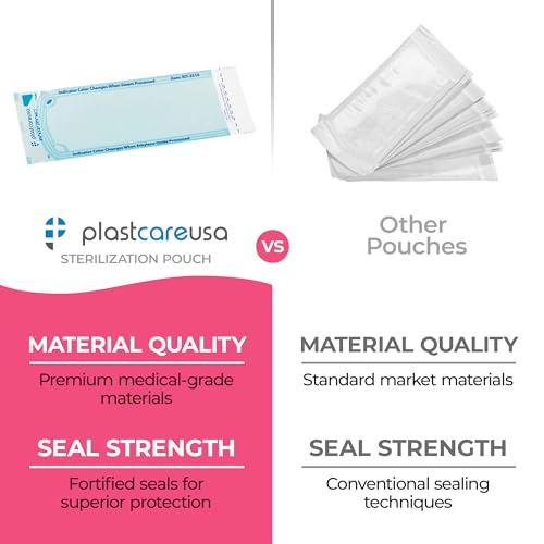 Self Sealing Sterilization Pouches 3.5" x 10" - Latex-Free, Color Changing Indicator (200 Count) by PlastCare USA