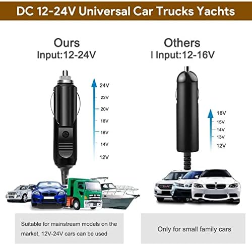 Miniatura 5 de Resmed Airsense 10 suministros, cable de alimentación CPAP para fuente de alimentación ResMed Airsense 10 AirStart 10 CPAP BiPAP Machines y AirCurve