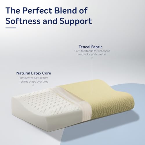 Image of Sleepwell Restora Pro Latex Ortho Natural Latex Pillow | Yellow | Hypoallergenic & Breathable | Cervical Pillow for Neck & Head | Ergonomic Contour Design | 24 x 16 Inches | Pack of 1