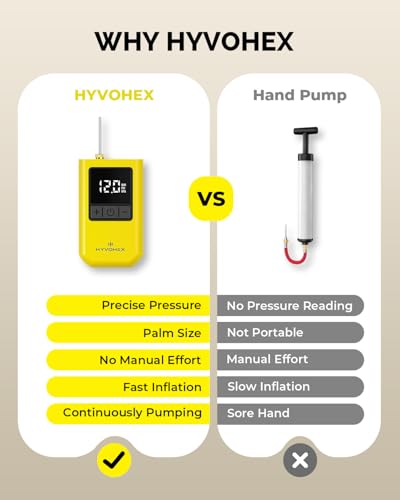 Ball Pump for Sports Balls, Portable Electric Basketball Pump Ultra Fast Inflation, with Digital LED Display Air Pump for Balls, Preset Pressure with Ball Needle for Soccer, Volleyball