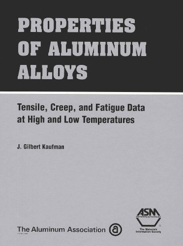 Properties of Aluminum Alloys: Tensile, Creep, and Fatigue Data at High and Low Temperatures (#09813G)