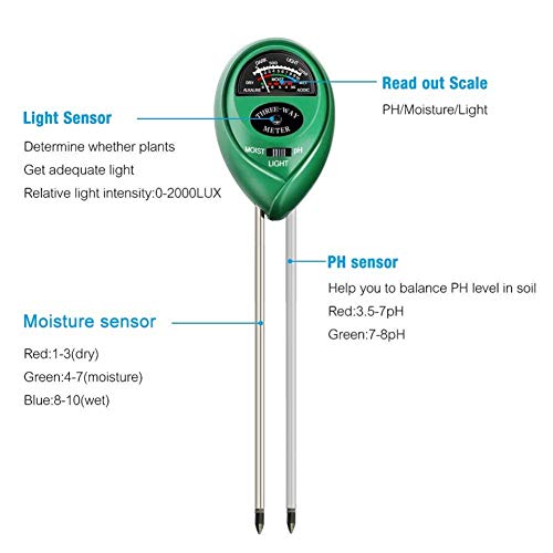 K KERNOWO pH Soil Meter, 3-in-1 Soil Testing Kit with Moisture, Light and PH Tester for Garden, Farm, Lawn, Indoor & Outdoor (No Battery Needed)