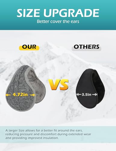 Surblue XYTEARMUFFS004-GRAY-JP Unisex Warm Knit Cashmere Winter Pure Color Earmuffs With Fur Earwarmer, Adjustable Wrap,Gray,Large thumb #4