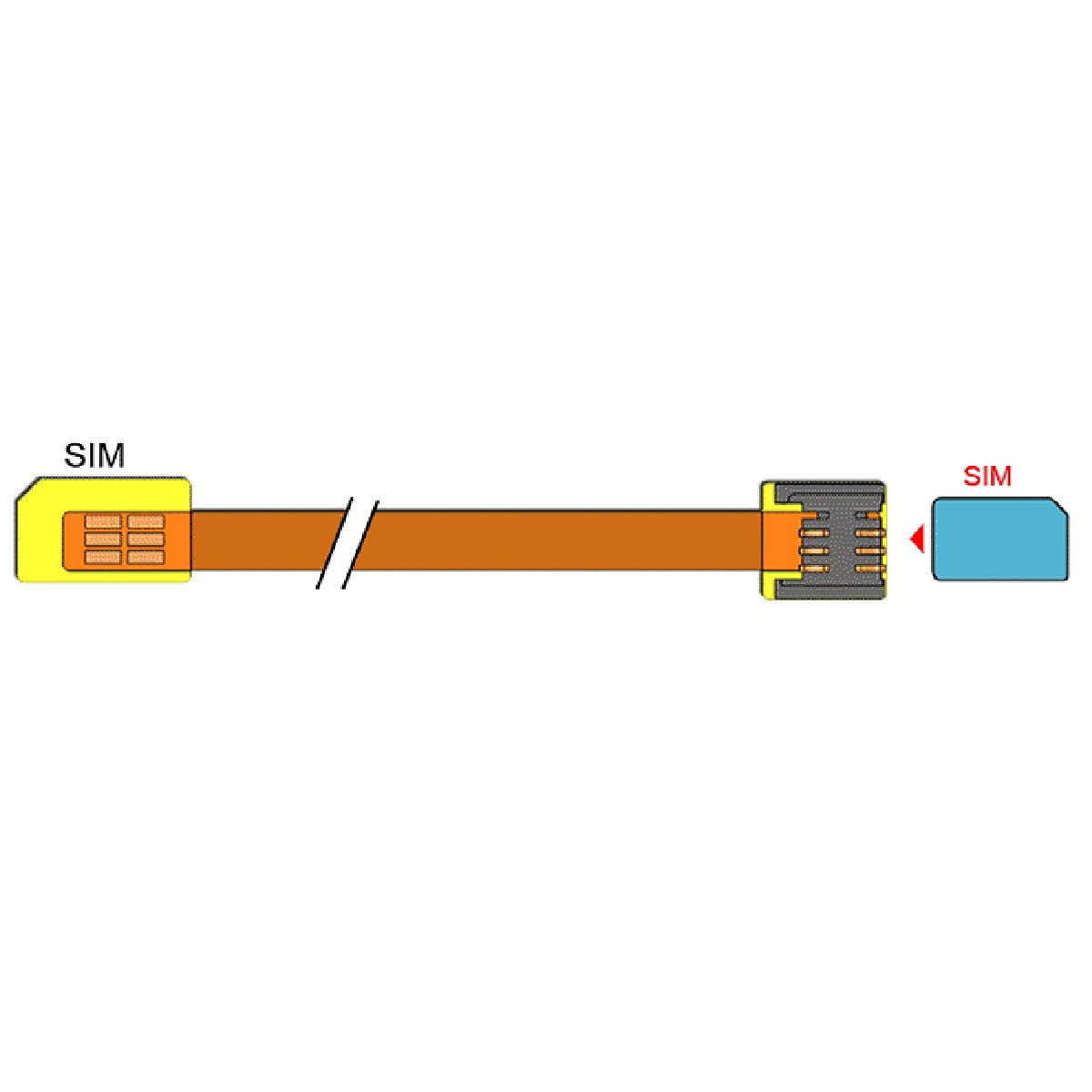 Chenyang GSM CDMA Standard UIM SIM Card Kit maschio a femmina estensione cavo piatto FPC Extender 10 cm