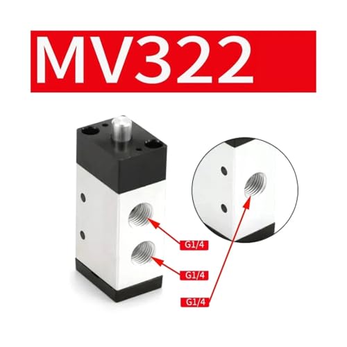 Vanne manuelle interrupteur d'air MV322 contre les pannes de commande électrique - 3