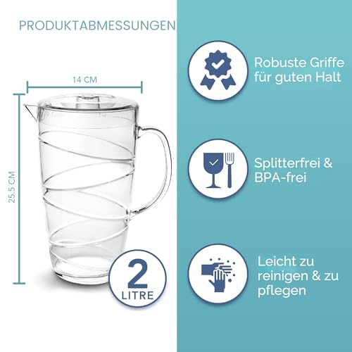 HEFTMAN Transparente Kunststoff-Krüge, 2 Liter, 2 Stück, Kunststoff-Krug mit Deckel und belüftetem Ausgießer, ideal für Cocktails, Grillabende, Partys, Camping und den täglichen Gebrauch im Innen- und