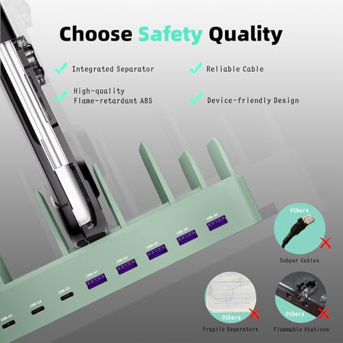 Image of Charging Station for Multiple Devices, Zobirez 10-Port USB C Fast Charger Stations for MacBook, iPhone, Android Cell Phone, iPad, Tablet, Family Multi-Device Organizer Charging Dock, Green
