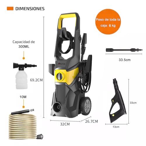 Hidrolavadoras, Tools Imagen adicional