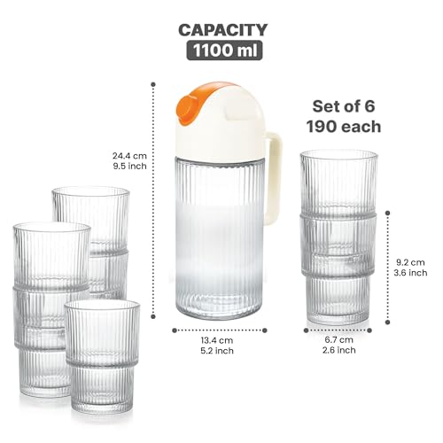 Image of Treo By Milton Borosilicate Spritz Lemon Glass Set With Jug, (6 Glasses - 190 ml Each, Jug - 1100 ml), Set of 7, Transparent | Microwave Safe | Odour Free | Scratch Resistance