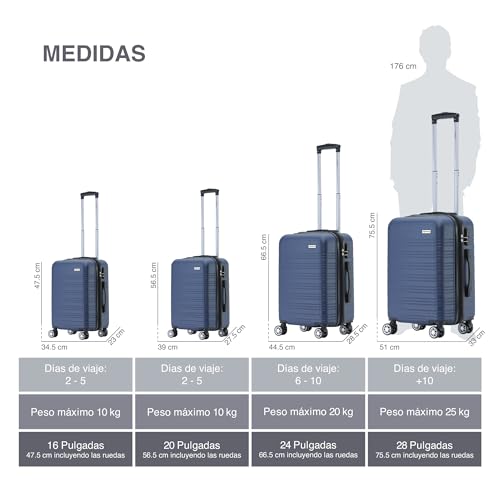 Catálogo de Maletas de viaje en oferta los 10 mejores. 2 Imagen adicional