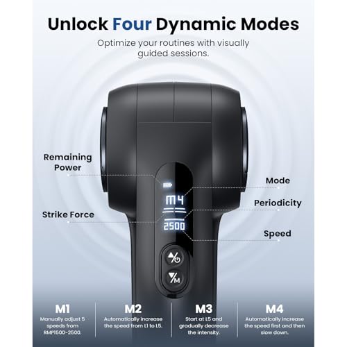 Image of BOB AND BRAD D5 Pro Massage Gun with 13mm Amplitude, FSA-HSA Eligible, Professional Deep Tissue Percussion Massage Gun, Ergonomic D-Handle for Effortless Muscle Pain Relief, Birthday Gift for Men